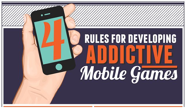 Rules For Developing Addictive Mobile Games - Unanimous: Elevating Success Through Expert IT Solutions