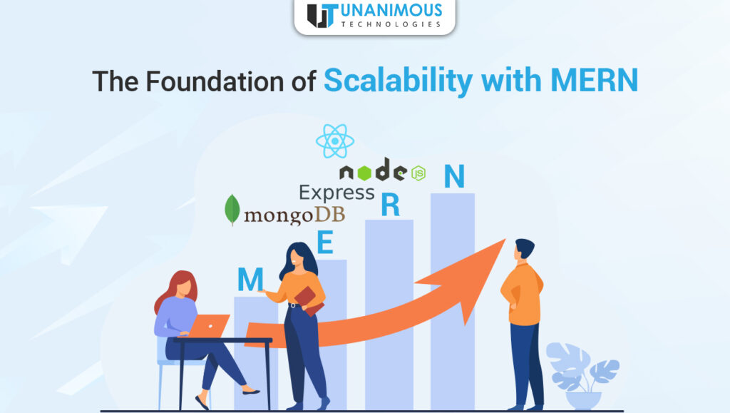 The Foundation of Scalability with MERN