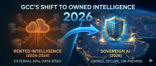 GCC banner Futuristic Sovereign AI Infrastructure Dubai map with secure server nodes